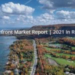 waterfront market report 2021